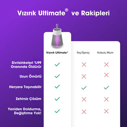 Sivrek™ Orjinal UV Işınlı Sinek Lambası